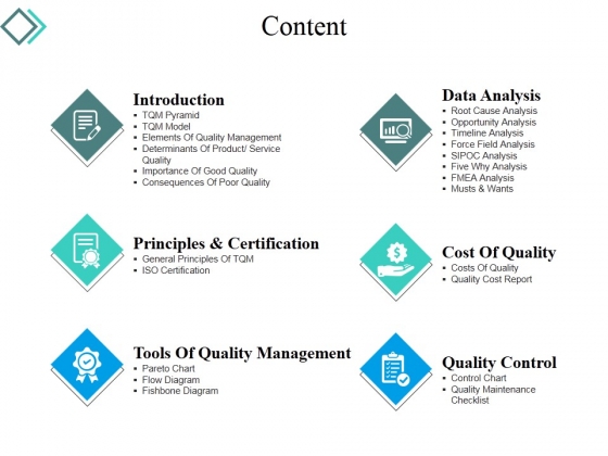 Content Ppt PowerPoint Presentation File Display Content Ppt PowerPoint Presentation File Display
