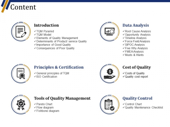 Content Ppt PowerPoint Presentation Pictures Background Content Ppt PowerPoint Presentation Pictures Background