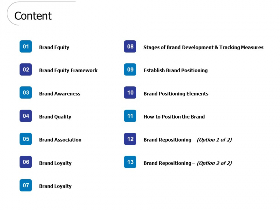 Content Ppt PowerPoint Presentation Portfolio Grid Content Ppt PowerPoint Presentation Portfolio Grid