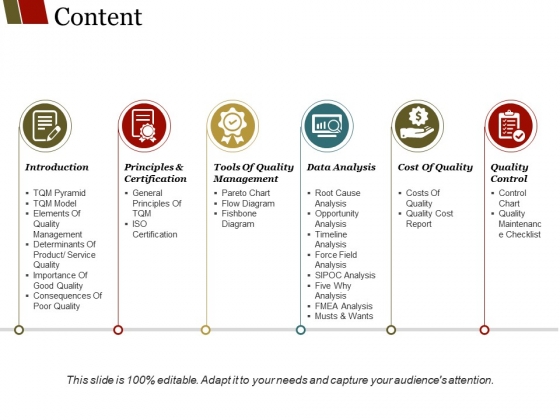 Content Ppt PowerPoint Presentation Show Slides Content Ppt PowerPoint Presentation Show Slides