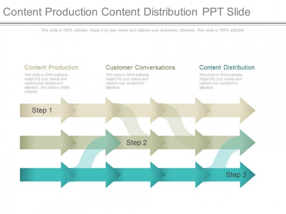 Content Production Content Distribution Ppt Slide Content Production Content Distribution Ppt Slide