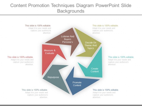 Content Promotion Techniques Diagram Powerpoint Slide Backgrounds