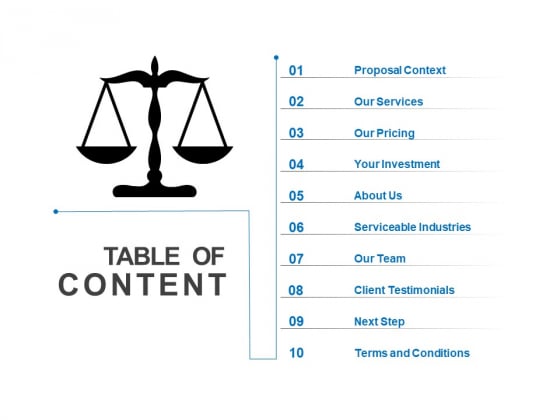 Content Serviceable Industries Ppt PowerPoint Presentation Layouts Design Inspiration Content Serviceable Industries Ppt PowerPoint Presentation Layouts Design Inspiration