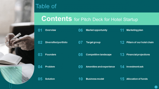 Contents For Pitch Deck For Hotel Startup Slides PDF
