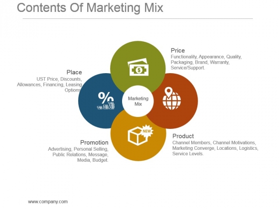 Contents Of Marketing Mix Powerpoint Slide Introduction Contents Of Marketing Mix Powerpoint Slide Introduction