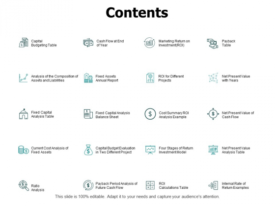 Contents Ratio Analysis Ppt PowerPoint Presentation Icon Graphics Contents Ratio Analysis Ppt PowerPoint Presentation Icon Graphics