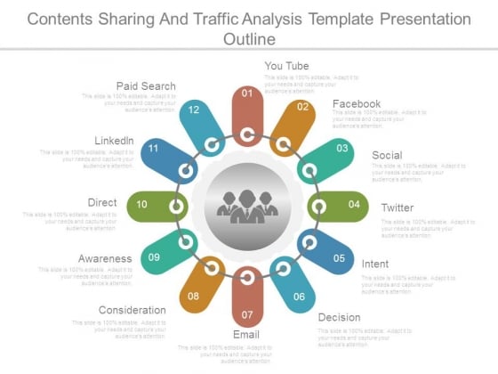 Contents Sharing And Traffic Analysis Template Presentation Outline Contents Sharing And Traffic Analysis Template Presentation Outline