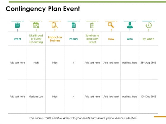Contingency Plan Event Ppt PowerPoint Presentation Pictures Icons Contingency Plan Event Ppt PowerPoint Presentation Pictures Icons