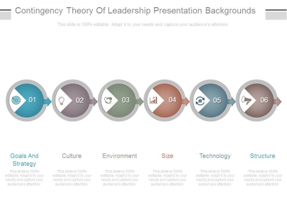 Contingency Theory Of Leadership Presentation Backgrounds