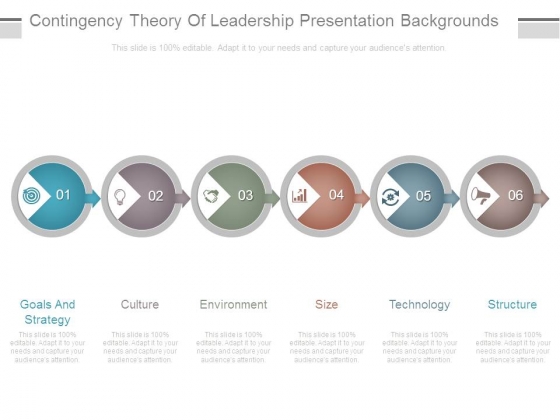 Contingency Theory Of Leadership Presentation Backgrounds Contingency Theory Of Leadership Presentation Backgrounds