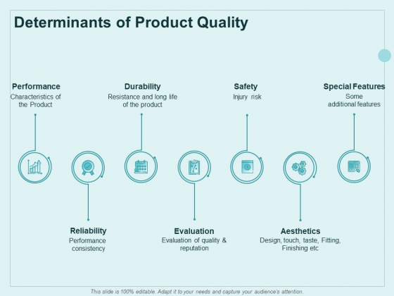 Continual Improvement Model Determinants Of Product Quality Ppt Model Infographics PDF Continual Improvement Model Determinants Of Product Quality Ppt Model Infographics PDF