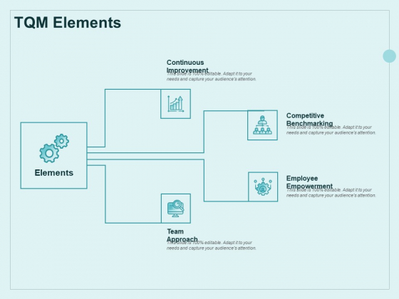 Continual Improvement Model TQM Elements Ppt Infographic Template Images PDF Continual Improvement Model TQM Elements Ppt Infographic Template Images PDF