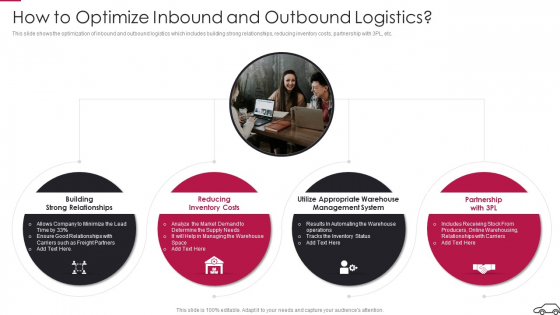 Continual Improvement Procedure In Supply Chain How To Optimize Inbound And Outbound Logistics Download PDF