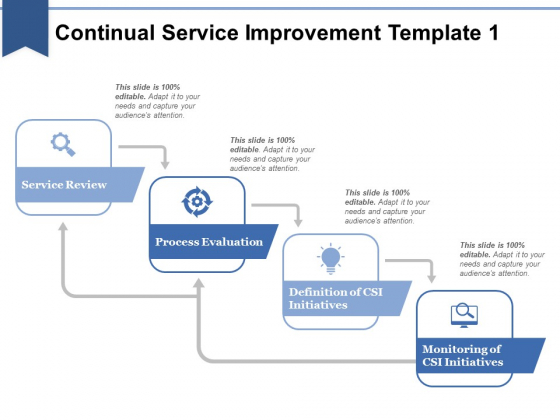 Continual Service Improvement Template 1 Ppt PowerPoint Presentation Ideas Example Topics Continual Service Improvement Template 1 Ppt PowerPoint Presentation Ideas Example Topics