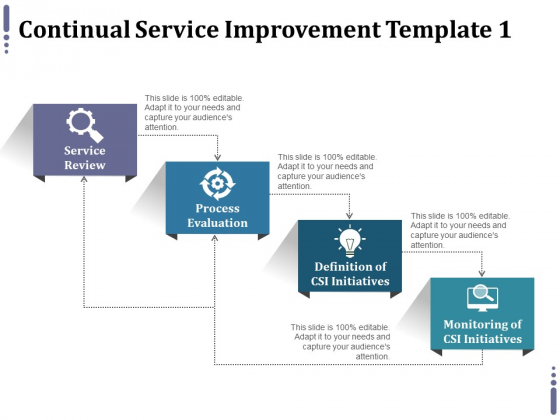 Continual Service Improvement Template 1 Ppt PowerPoint Presentation Summary Clipart