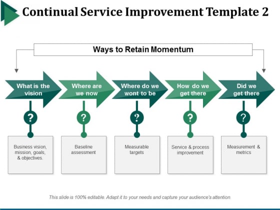 Continual Service Improvement Template 2 Ppt PowerPoint Presentation Gallery Outline