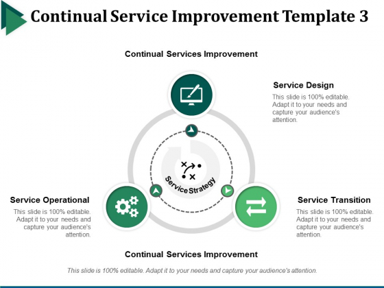 Continual Service Improvement Template 3 Ppt PowerPoint Presentation Portfolio Guidelines Continual Service Improvement Template 3 Ppt PowerPoint Presentation Portfolio Guidelines
