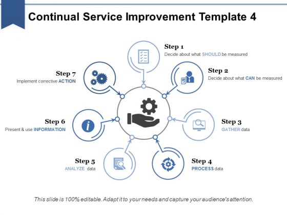 Continual Service Improvement Template 4 Ppt PowerPoint Presentation Ideas Slide Download Continual Service Improvement Template 4 Ppt PowerPoint Presentation Ideas Slide Download