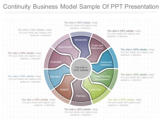 Continuity Business Model Sample Of Ppt Presentation Continuity Business Model Sample Of Ppt Presentation