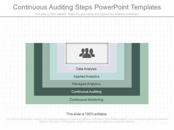 Continuous Auditing Steps Powerpoint Templates Continuous Auditing Steps Powerpoint Templates