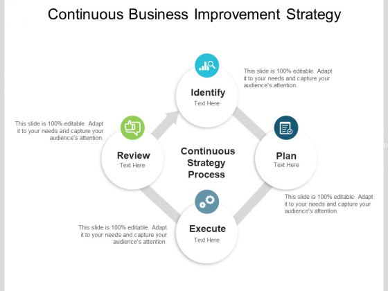 Continuous Business Improvement Strategy Ppt Powerpoint Presentation Styles Backgrounds