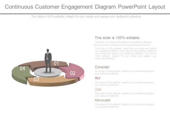 Continuous Customer Engagement Diagram Powerpoint Layout Continuous Customer Engagement Diagram Powerpoint Layout