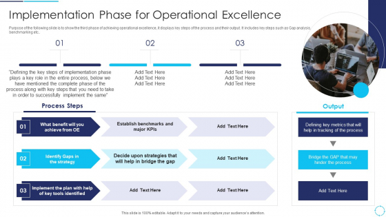 Continuous Enhancement Strategy Implementation Phase For Operational Excellence Topics PDF