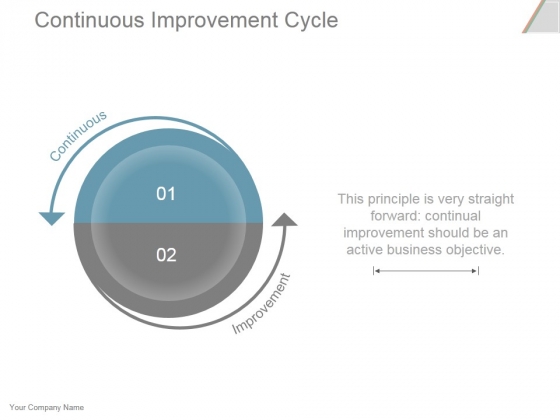 Continuous Improvement Cycle Ppt PowerPoint Presentation Model Continuous Improvement Cycle Ppt PowerPoint Presentation Model