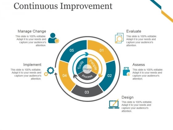 Continuous Improvement Ppt PowerPoint Presentation Slide Download