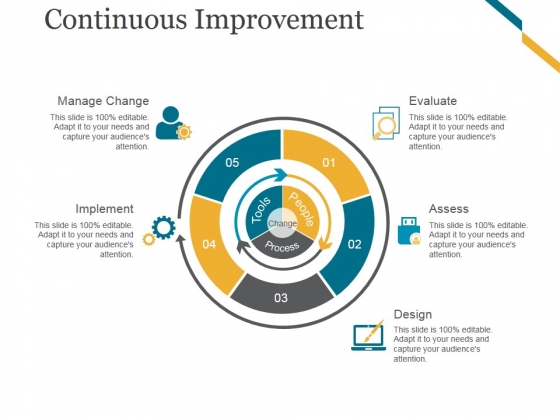 Continuous Improvement Ppt PowerPoint Presentation Slide Download Continuous Improvement Ppt PowerPoint Presentation Slide Download