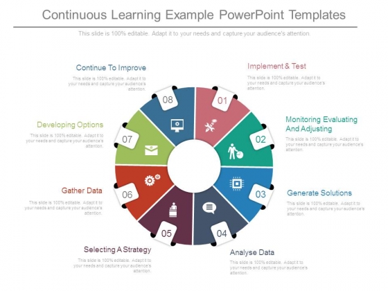 Continuous Learning Example Powerpoint Templates