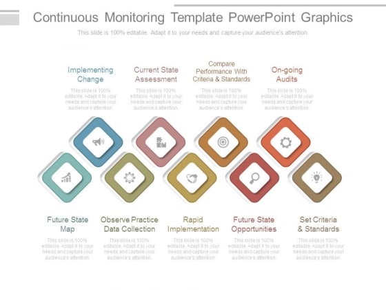 Continuous Monitoring Template Powerpoint Graphics
