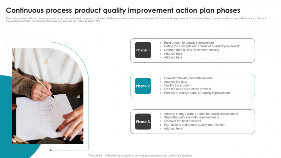 Continuous Process Product Quality Improvement Action Plan Phases Introduction PDF
