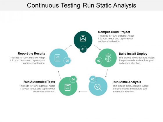 Continuous Testing Run Static Analysis Ppt PowerPoint Presentation Pictures Grid Continuous Testing Run Static Analysis Ppt PowerPoint Presentation Pictures Grid