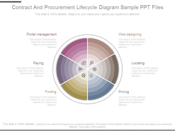 Contract And Procurement Lifecycle Diagram Sample Ppt Files Contract And Procurement Lifecycle Diagram Sample Ppt Files