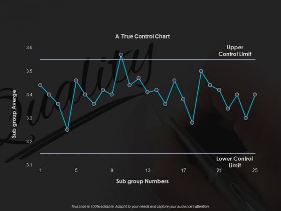 Control Charts A True Control Chart Ppt PowerPoint Presentation Inspiration Examples Control Charts A True Control Chart Ppt PowerPoint Presentation Inspiration Examples