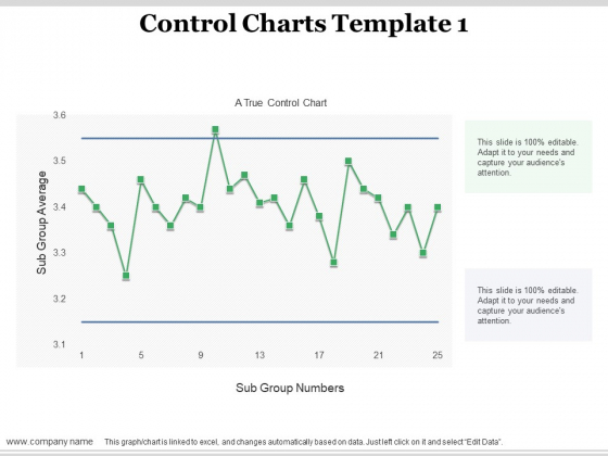 Group Control Chart