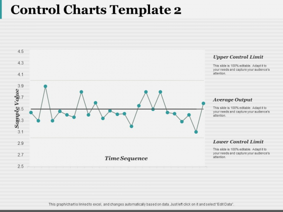 Control Charts Template 2 Ppt Point Presentation Slides Designs Control Charts Template 2 Ppt Point Presentation Slides Designs Slide 1