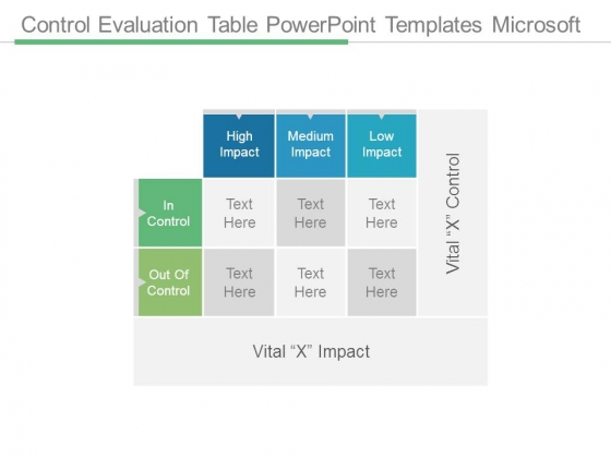 Control Evaluation Table Powerpoint Templates Microsoft Control Evaluation Table Powerpoint Templates Microsoft