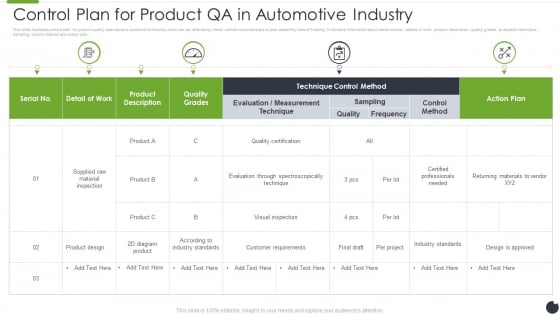 Control Plan For Product QA In Automotive Industry Information PDF