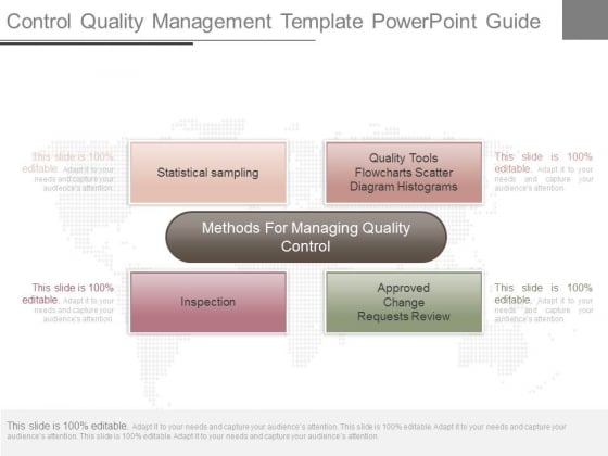 Control Quality Management Template Powerpoint Guide Control Quality Management Template Powerpoint Guide
