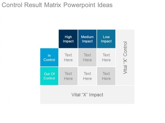 Control Result Matrix Powerpoint Ideas Control Result Matrix Powerpoint Ideas