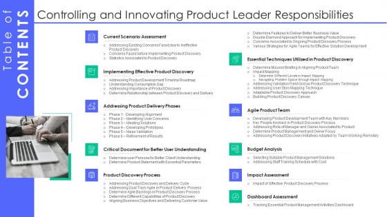 Controlling And Innovating Product Leader Responsibilities Controlling And Innovating Product Leader Responsibilities Pictures Pdf