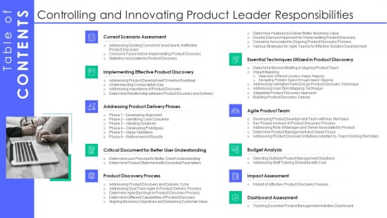 Controlling And Innovating Product Leader Responsibilities Controlling And Innovating Product Leader Responsibilities Pictures Pdf Controlling And Innovating Product Leader Responsibilities Controlling And Innovating Product Leader Responsibilities Pictures Pdf