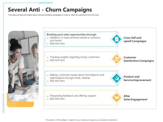 Controlling Customer Retention Several Anti Churn Campaigns Ppt Infographic Template Format Ideas PDF Controlling Customer Retention Several Anti Churn Campaigns Ppt Infographic Template Format Ideas PDF