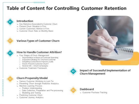 Controlling Customer Retention Table Of Content For Controlling Customer Retention Ppt Professional Elements PDF Controlling Customer Retention Table Of Content For Controlling Customer Retention Ppt Professional Elements PDF