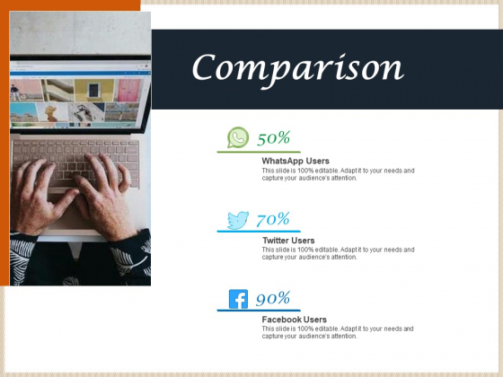 Convenience Food Business Plan Comparison Ppt Show Demonstration PDF Convenience Food Business Plan Comparison Ppt Show Demonstration PDF