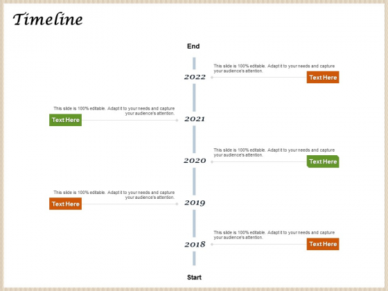 Convenience Food Business Plan Timeline Ppt Infographic Template Slideshow PDF Convenience Food Business Plan Timeline Ppt Infographic Template Slideshow PDF