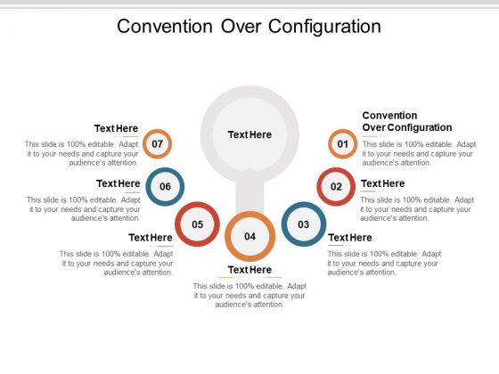 Convention Over Configuration Ppt PowerPoint Presentation Guide Cpb Convention Over Configuration Ppt PowerPoint Presentation Guide Cpb