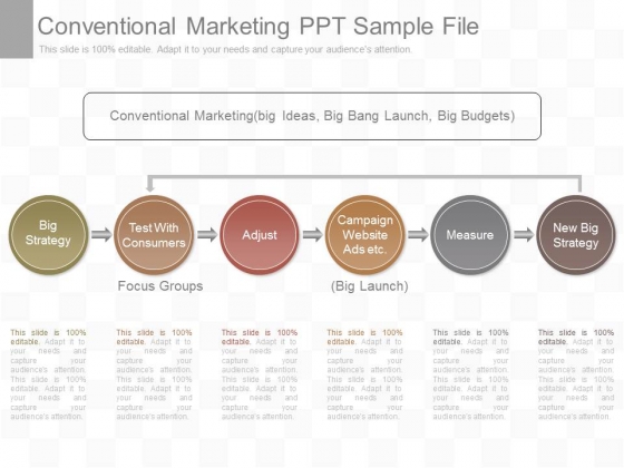 Conventional Marketing Ppt Sample File